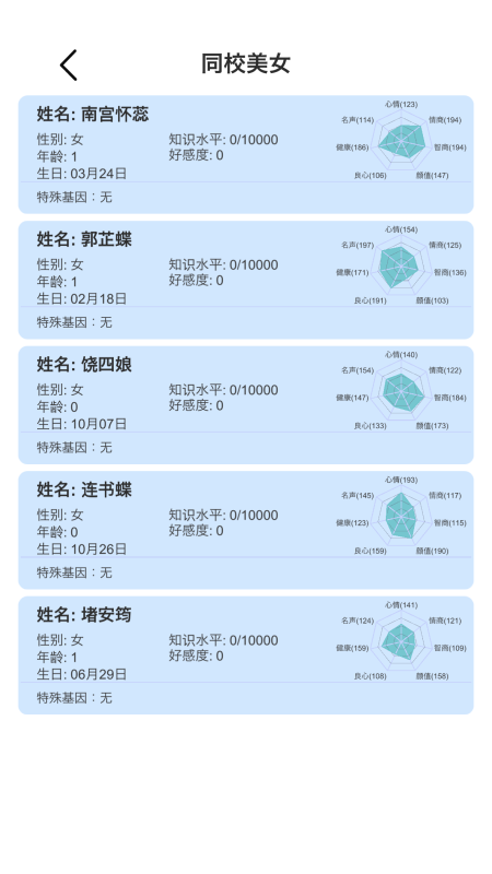 养女儿游戏推荐：好玩有趣的游戏大全