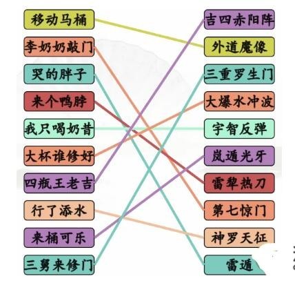 《汉字找茬王》完成动漫空耳连线通关攻略