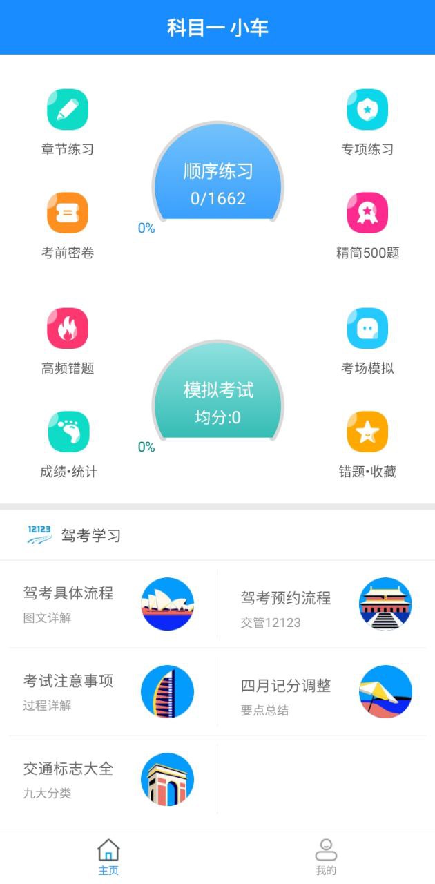 驾考科目一2024