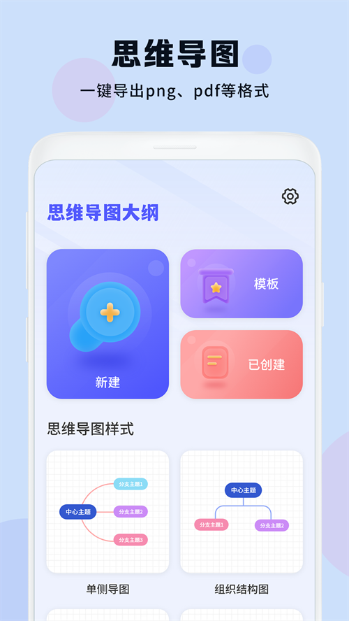 思维导图制作软件全盘点