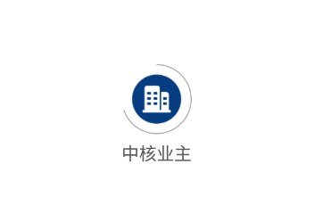 中核业主app