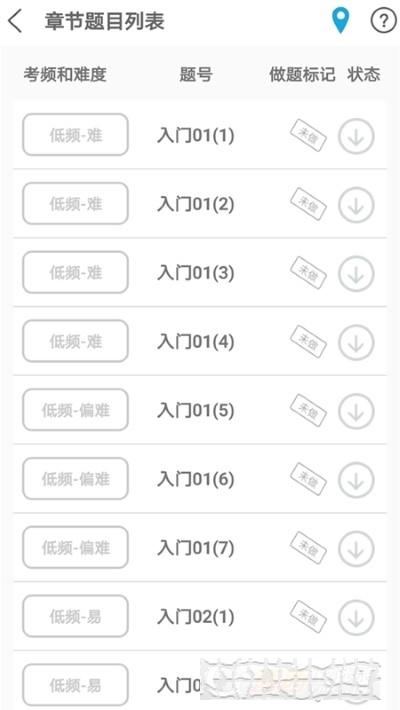 贝特狗考研app